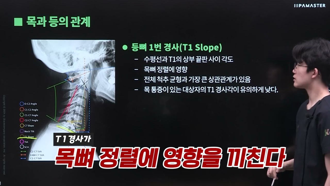 필수 이론부터 교정 운동까지 모두 담은 ✨슈로스 웨지 척추 교정운동✨ | 이파마스터 | 최신아