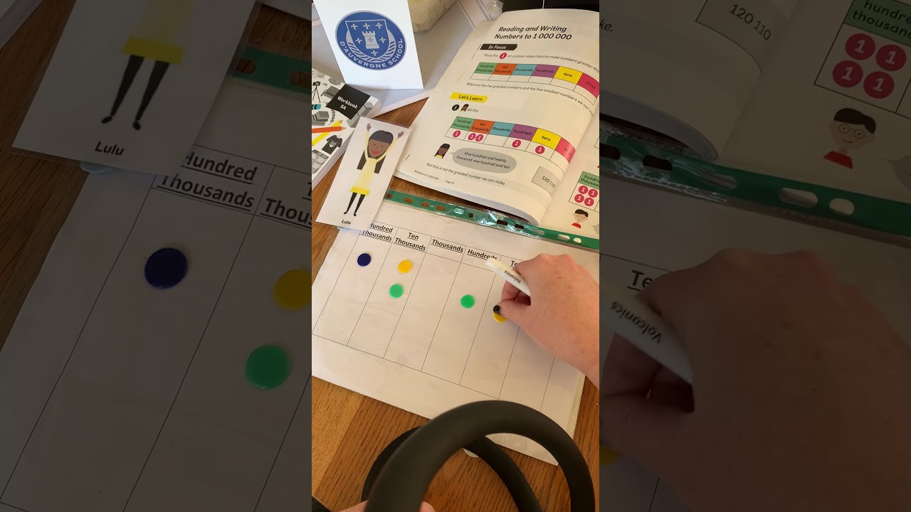 Year 5 - Maths - lesson 3 place value