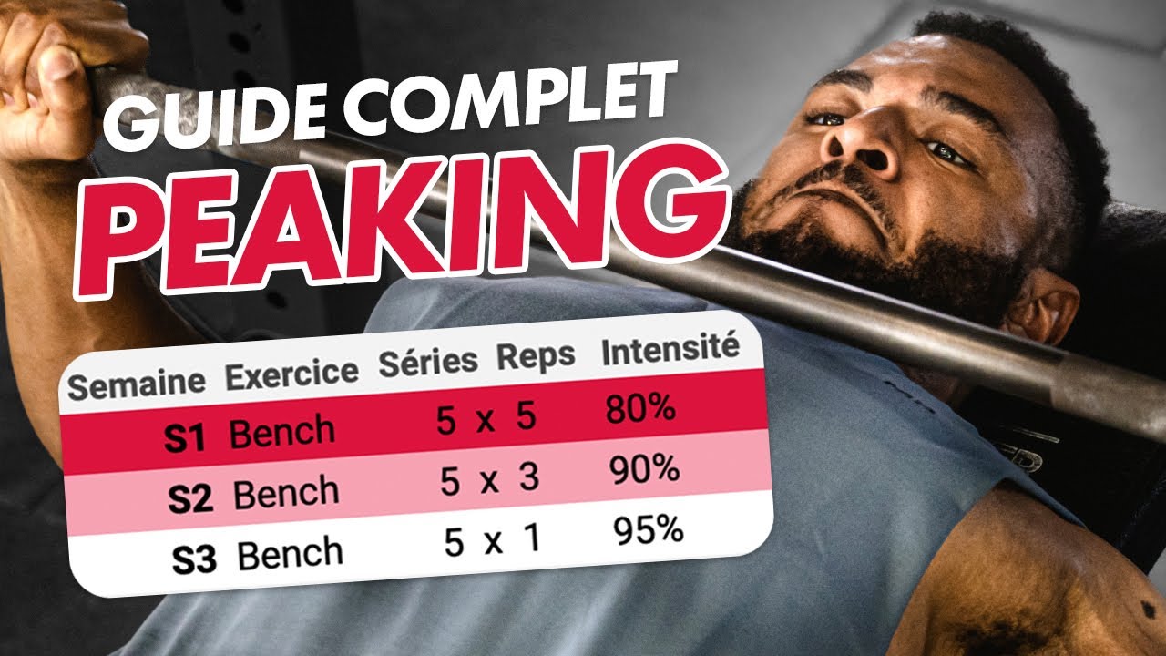 Comment PR &agrave; chaque comp&eacute;tition | Peaking en powerlifting (expliqu&eacute; scientifiquement)