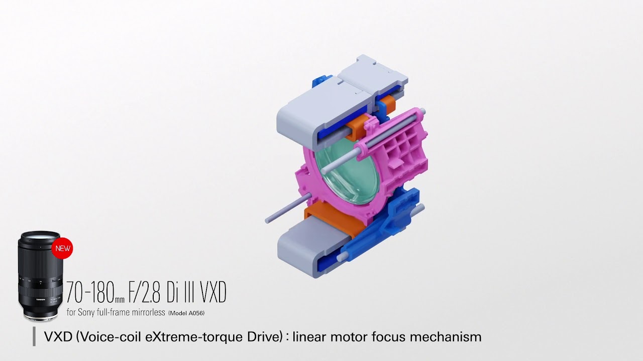 Tamron VXD (Voice-coil eXtreme-torque Drive) Motor Auto Focus Lensa 70-180mm For Sony Emount