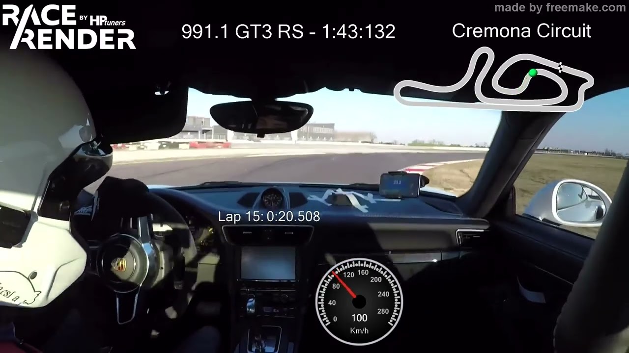 Cremona Circuit | 991.1 RS