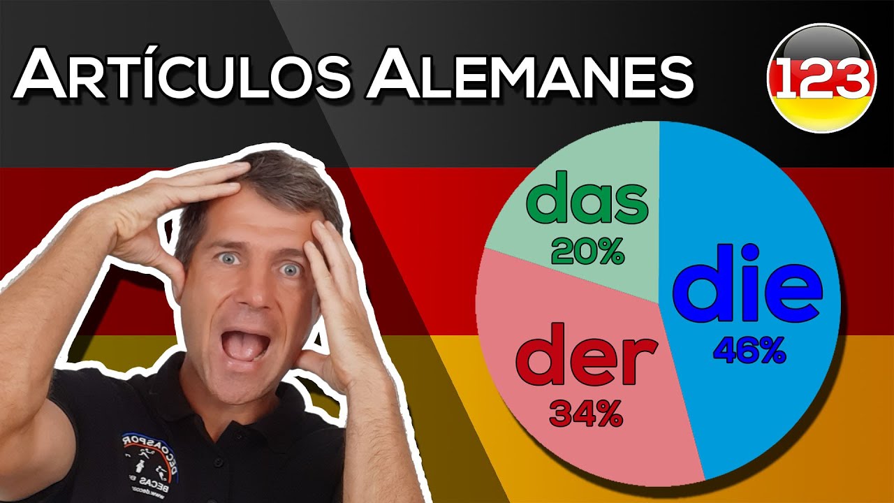 Cómo Aprender los Artículos Alemanes | Aprender Alemán Gratis | 123deutsch
