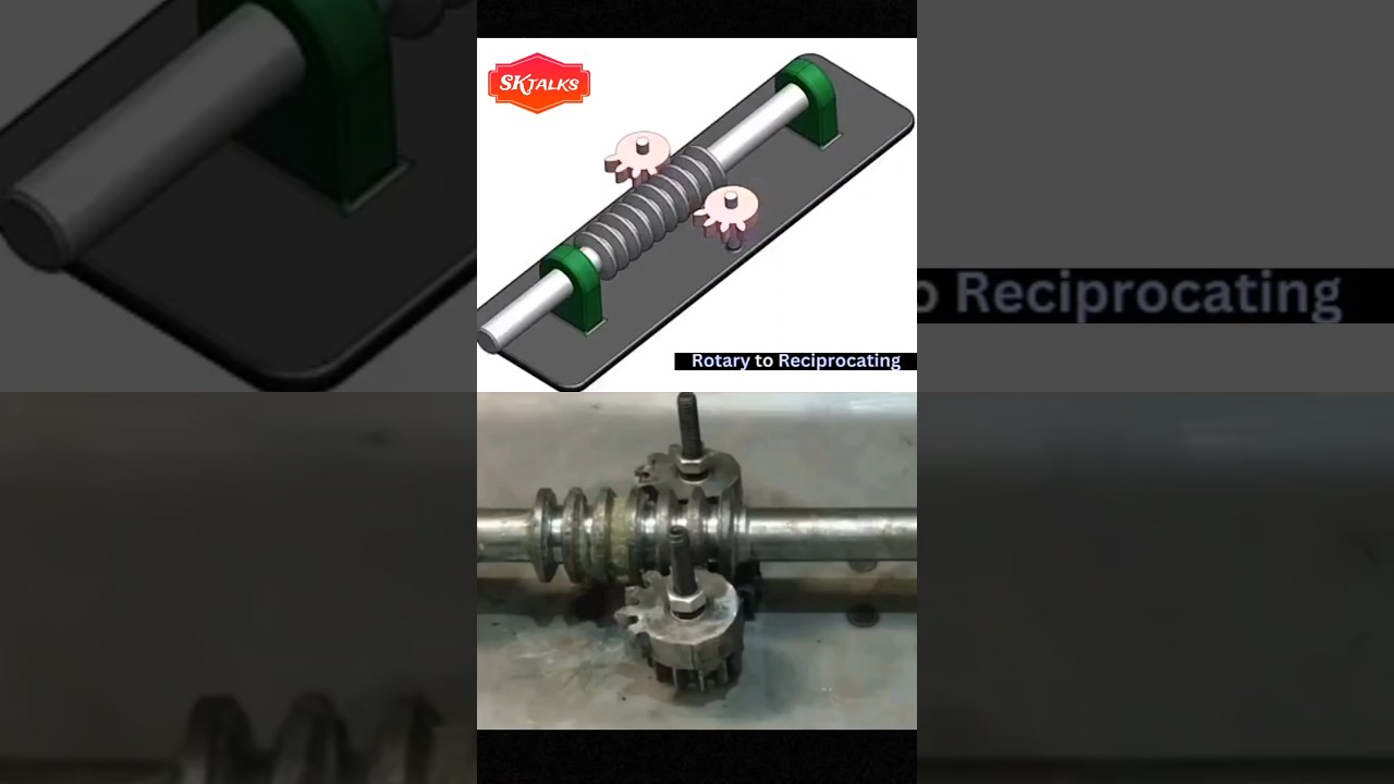 Converting Rotary Motion to Linear Motion (and Vice Versa)