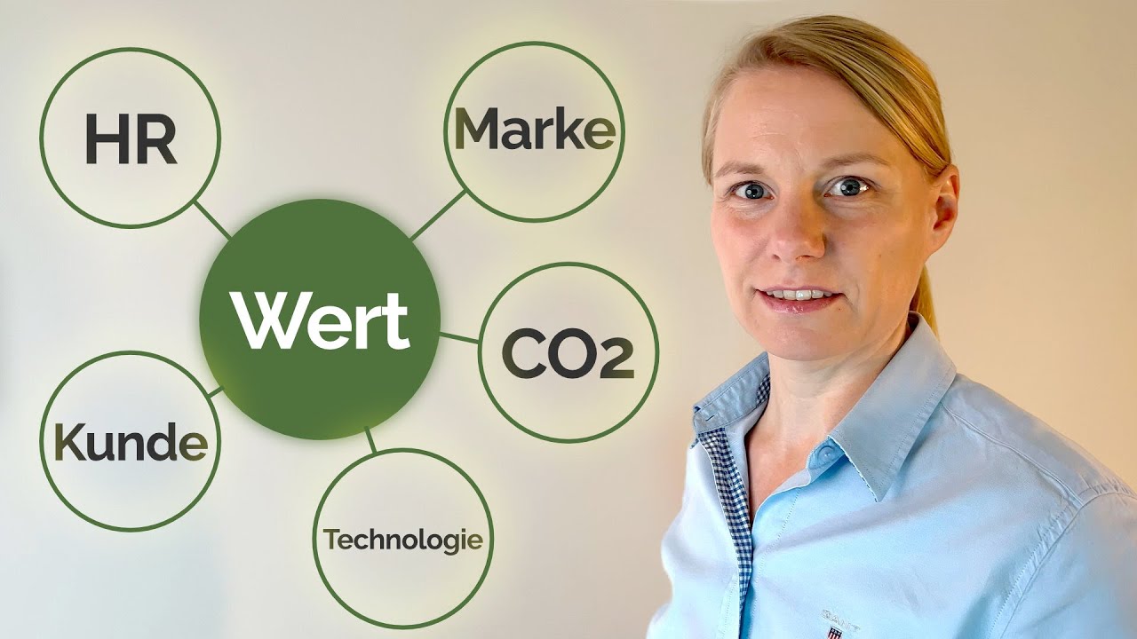 Die verborgenen Werte von Unternehmen: So bewertest du immaterielle Vermögenswerte.