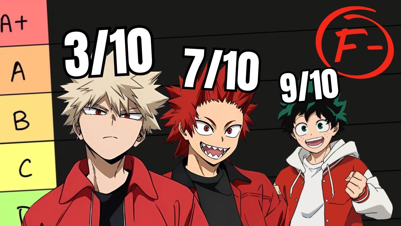 Ranking MHA Characters on who would be the WORST Roommate
