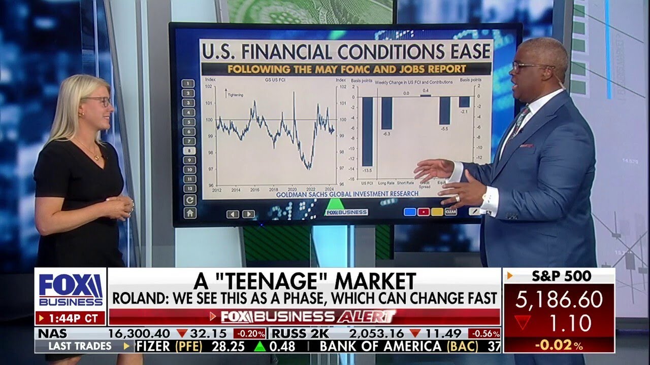 Markets are like a teenager going through a phase - Emily Roland