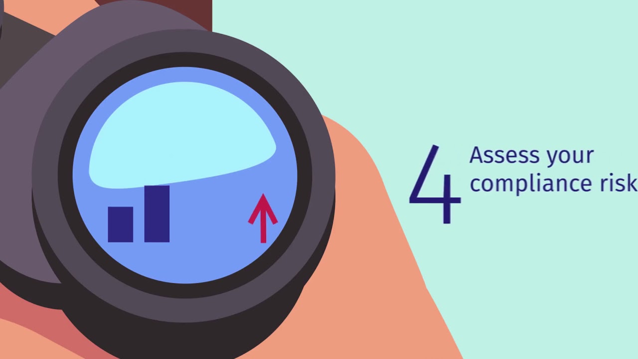 The Six Steps of Business License Compliance