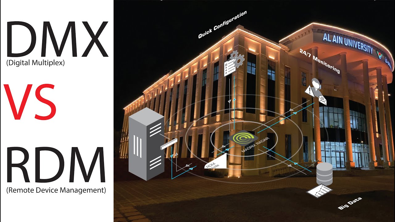 Lighting tips for beginners: DMX VS RDM