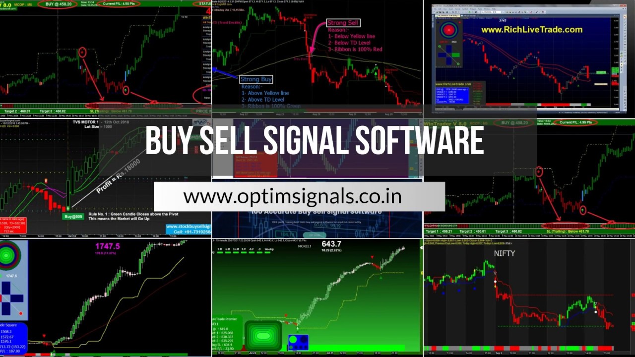 Top 8 Intraday Trading Charts for Buy Sell Signals Available for Free