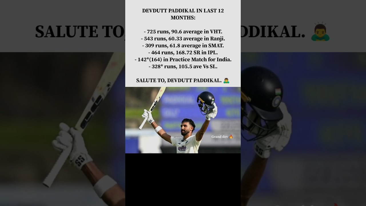 🔥 Devdutt Padikkal's Unstoppable 12 Months of Pure Dominance! 🏏