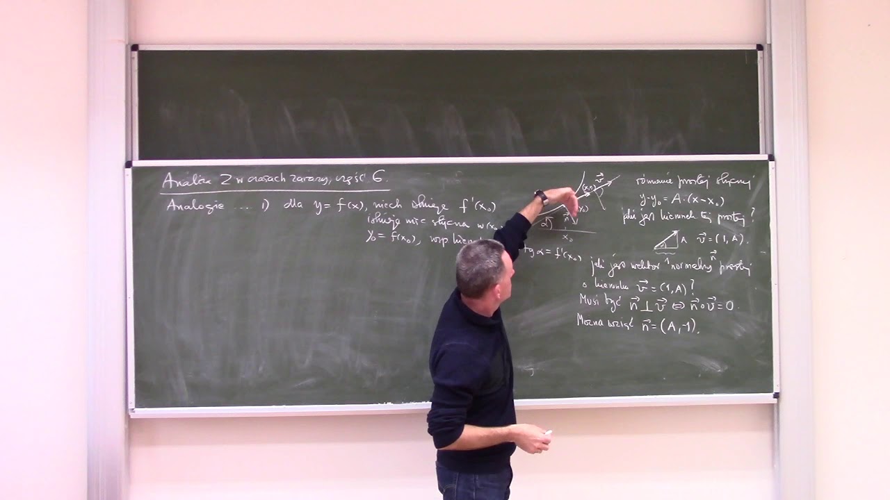 Analiza w czasach zarazy, część 6, funkcje wielu zmiennych, ciąg dalszy