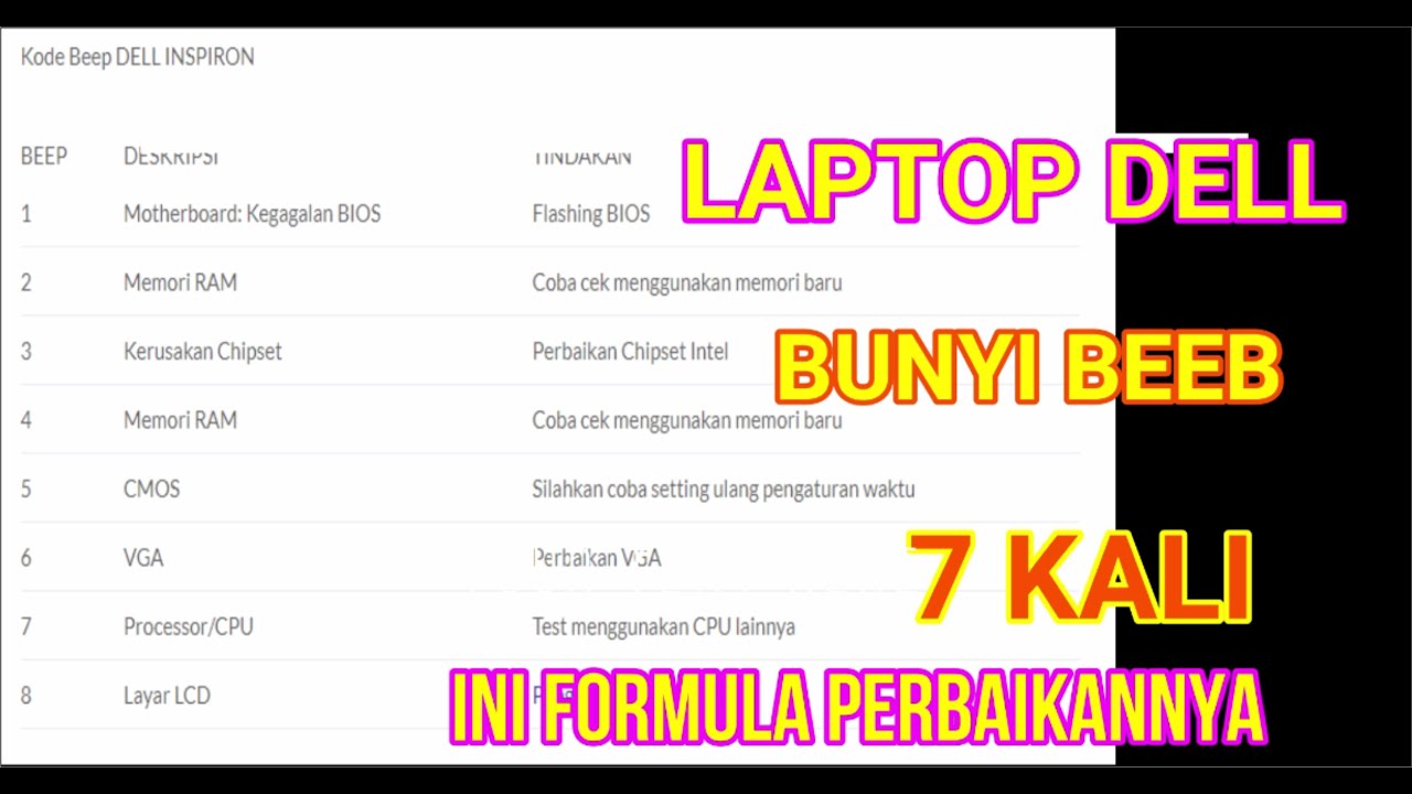 laptop dell bunyi beep 7 kali | Dell INSPIRON