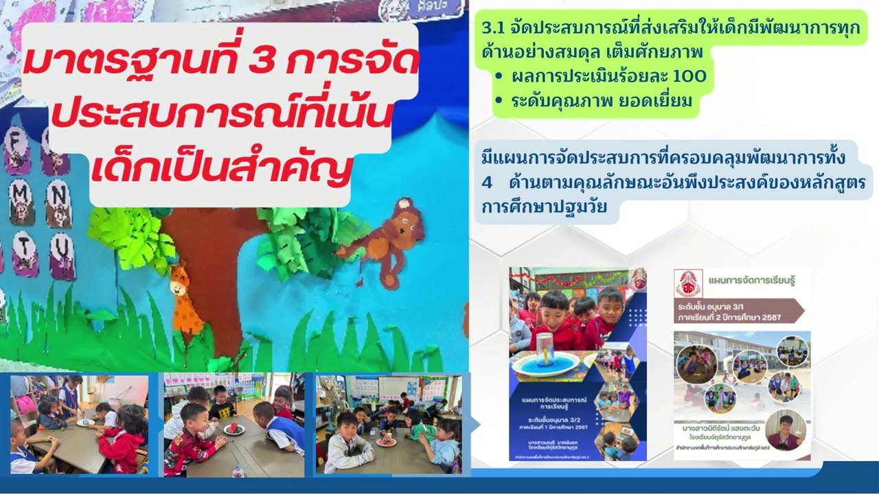 การนิเทศระบบประกันคุณภาพภายในสถานศึกษา ปีการศึกษา 2567