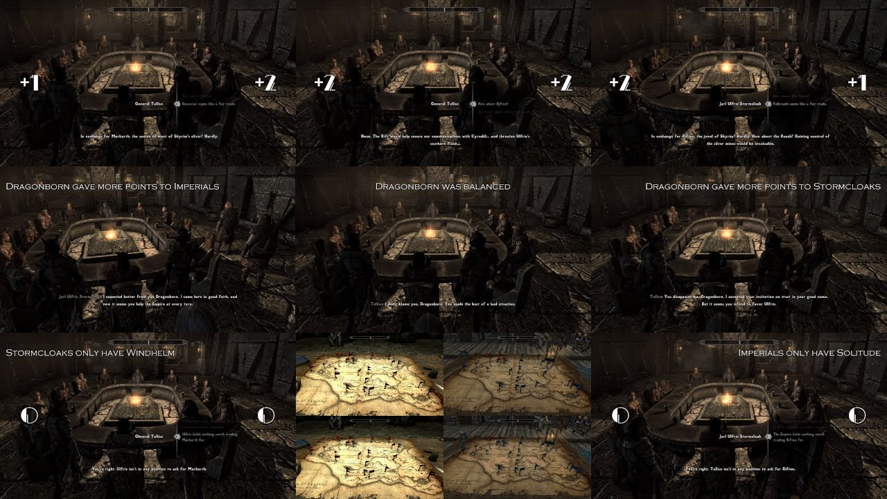 Skyrim: Как работает Сезон Бесконечных Переговоров