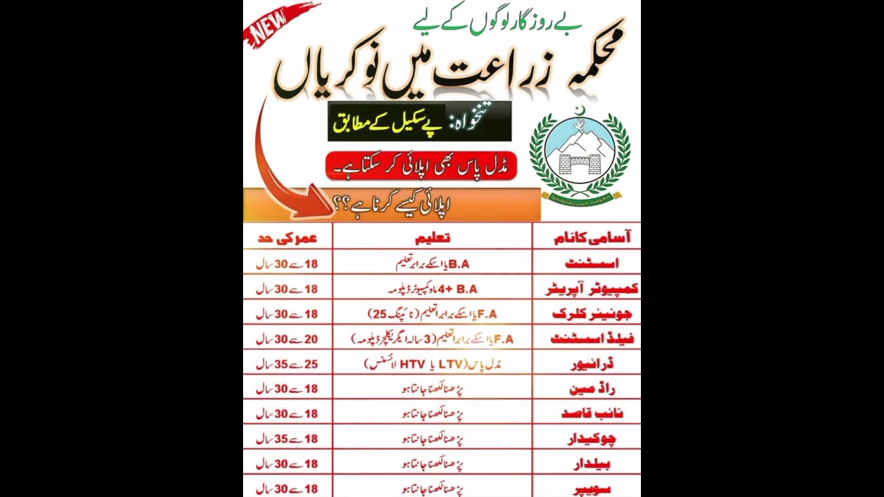 Today new government job of Pakistan | Department of Agriculture Jobs 2025 | join Agriculture 2025