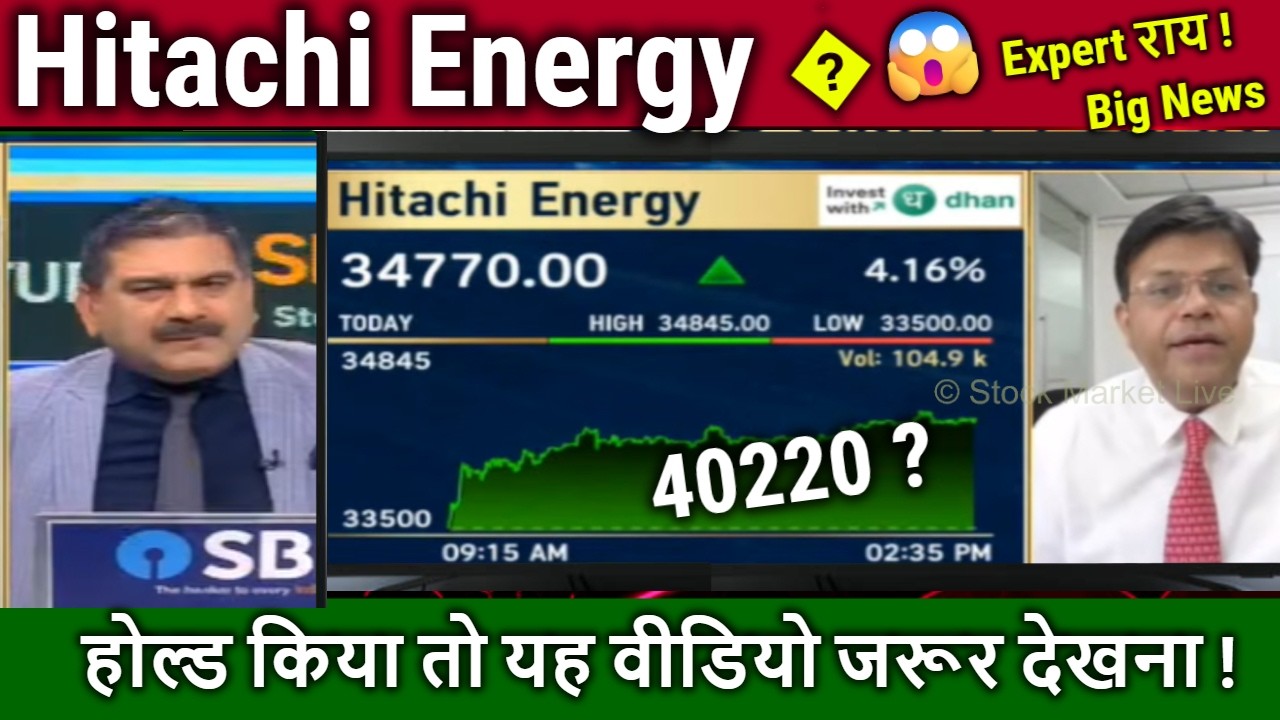 Hitachi Energy share latest news,buy or sell ?Power india share analysis Anil Singhvi/Target 2026