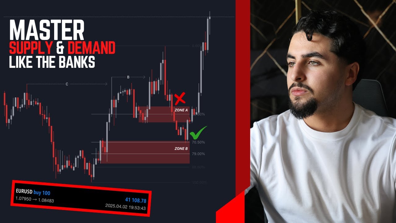 The Supply & Demand Strategy 99% of Traders Get Wrong (Full A-Z Guide)