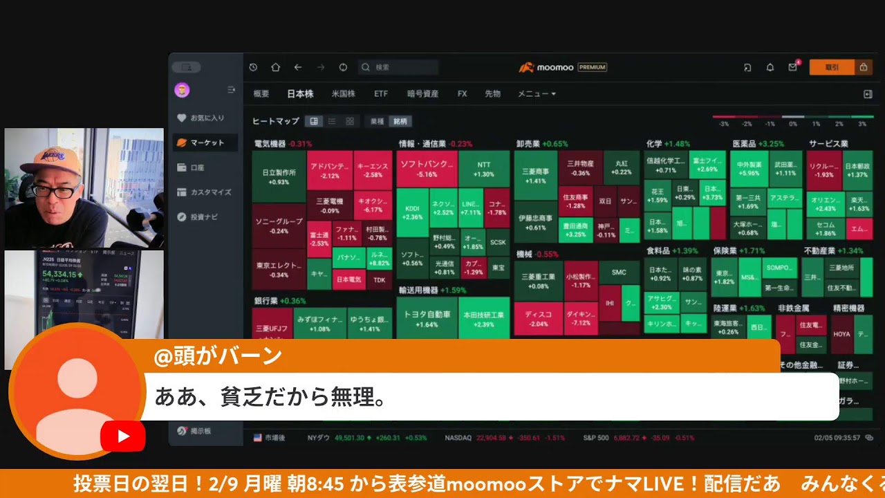日経先物が5万5000円を突破もその後は乱高下。どうなる選挙明けの日本株