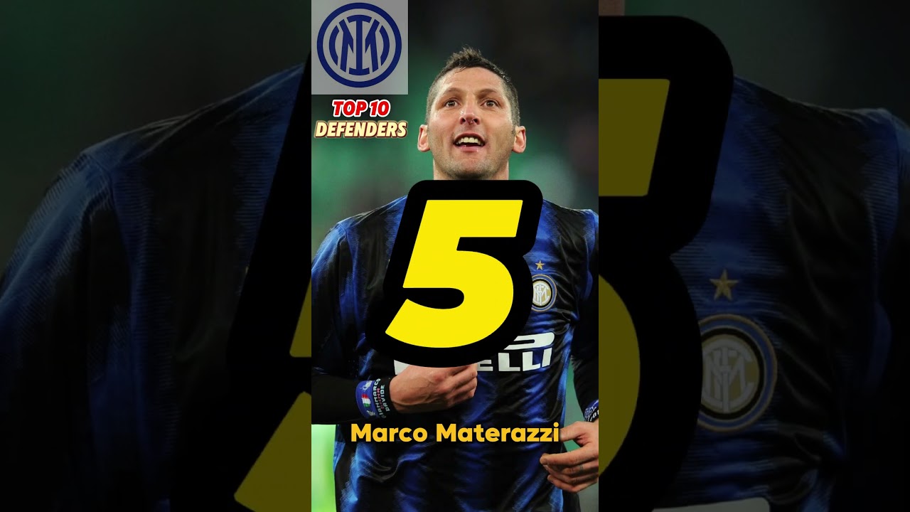 Top 10 Inter Milan Defenders: Ironclad Legends Who Shaped the Defense!#shorts #short #football