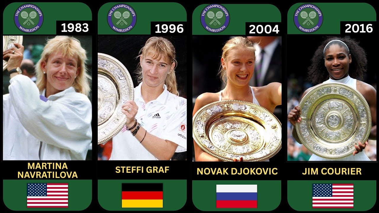 Wimbledon Women’s Singles Champions for the Past 100 Years