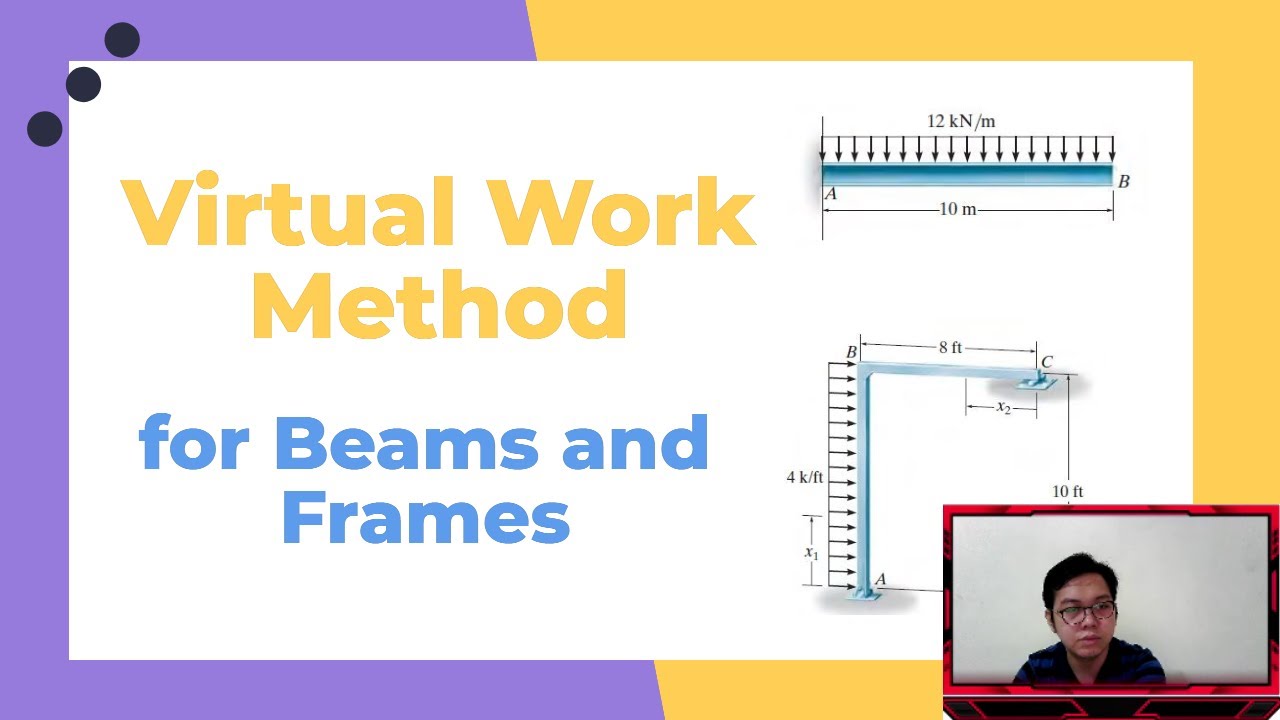 Theory of Structures - Virtual Work Method for Beams and Frames (Recorded Online Class)