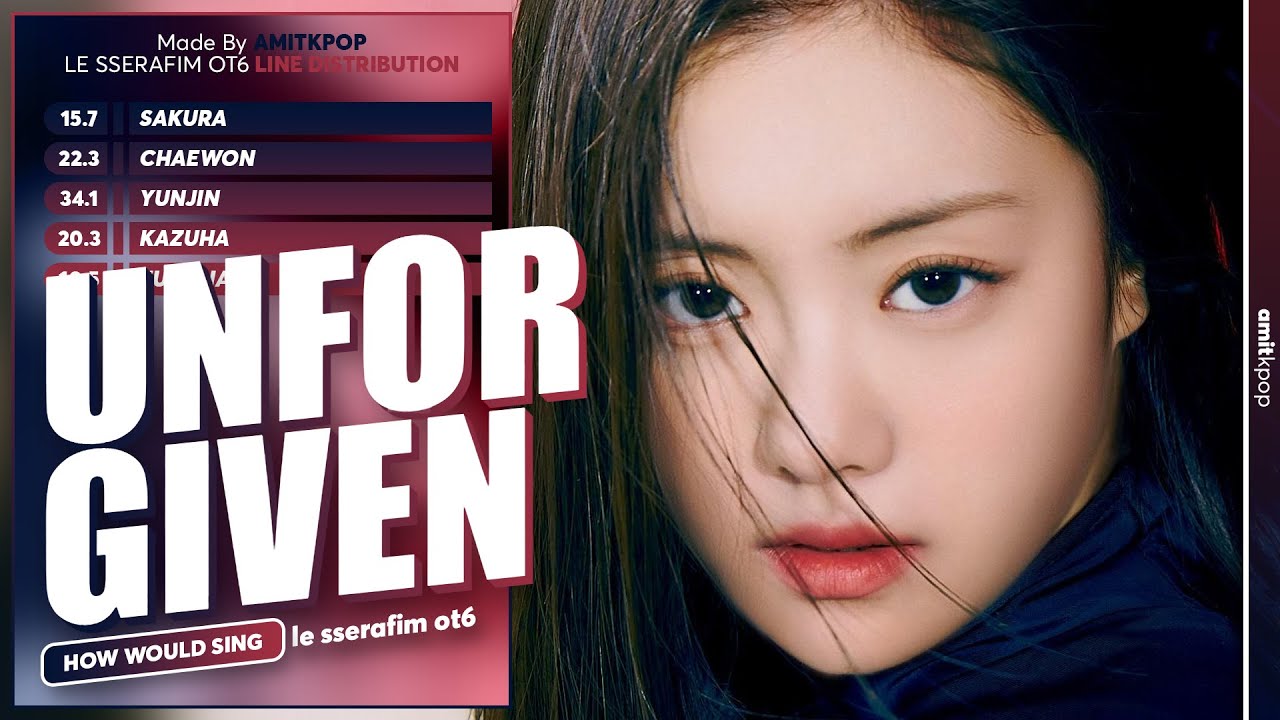 How Would LE SSERAFIM OT6 sing 'UNFORGIVEN (feat. Nile Rodgers)'「with Garam」