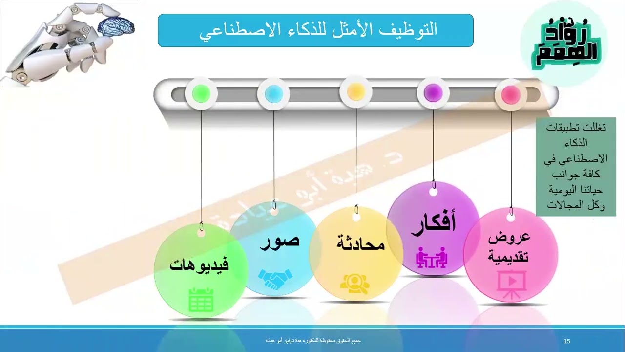 ورشة التوظيف الأمثل للذكاء الاصطناعي - د.هبة أبو عيادة
