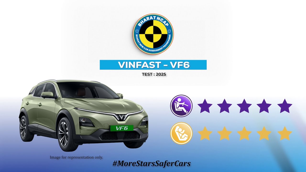 Safety ratings of Vinfast VF6
