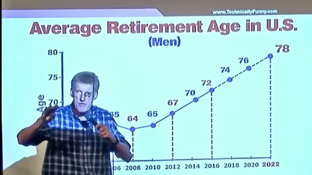 Average Retirement Age in United States (US) | Fully Explained by Engineer Comedian Don McMillan 🤠