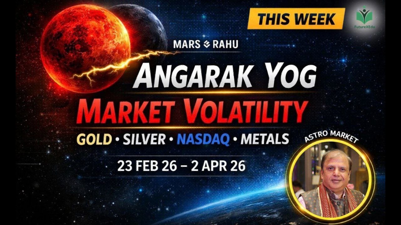 Mars Rahu Angarak Yog: Geopolitics, Metals & Stock Market Impact | Financial Astrology