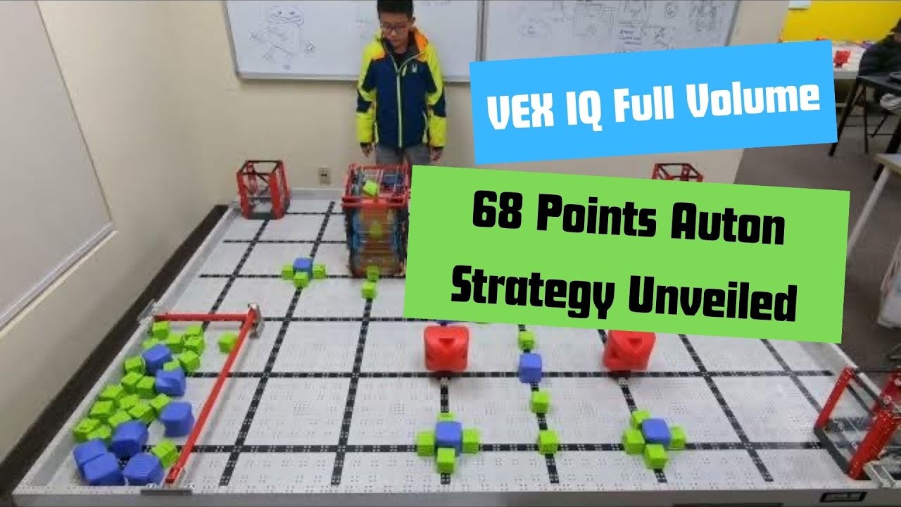 Mastering 68-Point Auton: VEX IQ Full Volume Strategy Revealed! : Team 8390W’s Student Intro Series