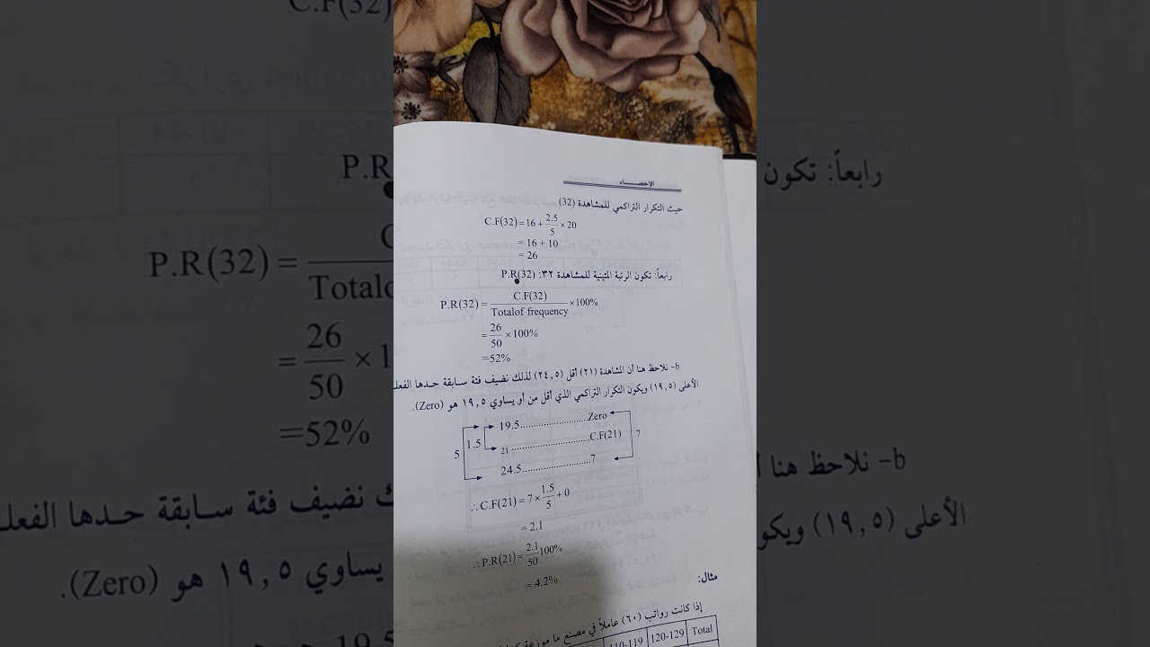 الرتبة المئينية