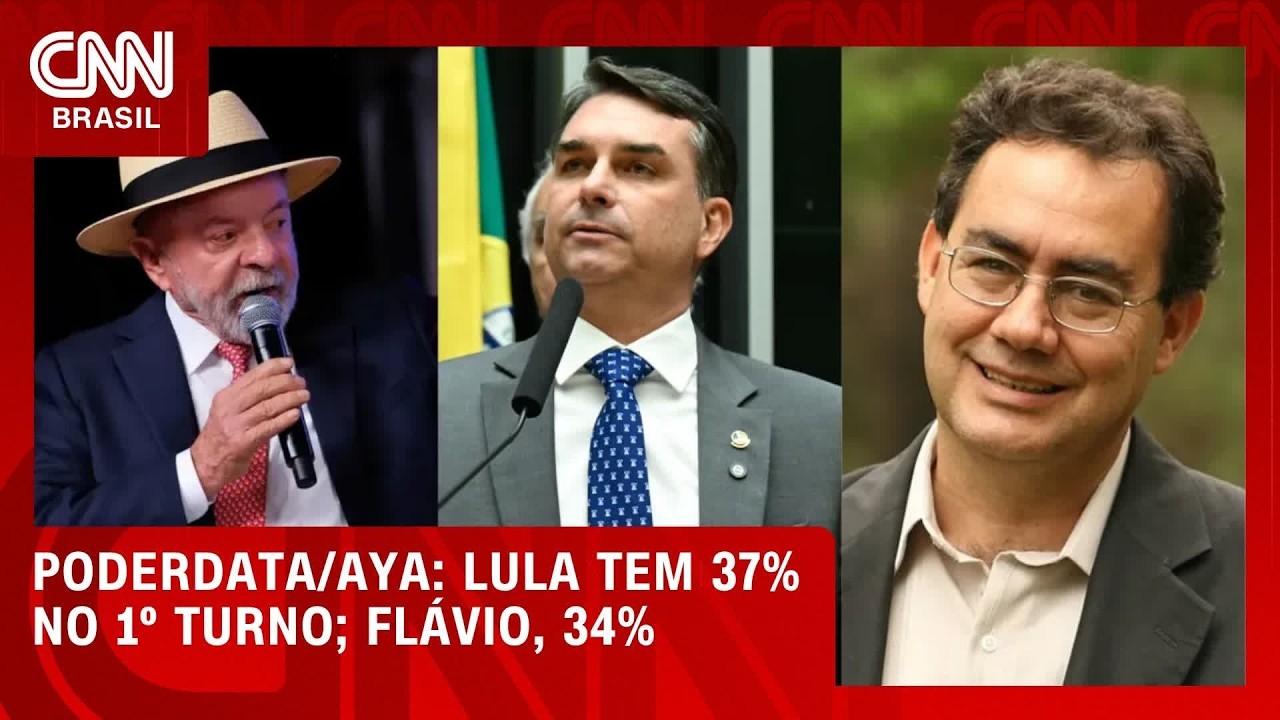 PoderData/Aya: Lula tem 37% no 1&ordm; turno; Fl&aacute;vio, 34% e Cury, 10% | LIVE CNN