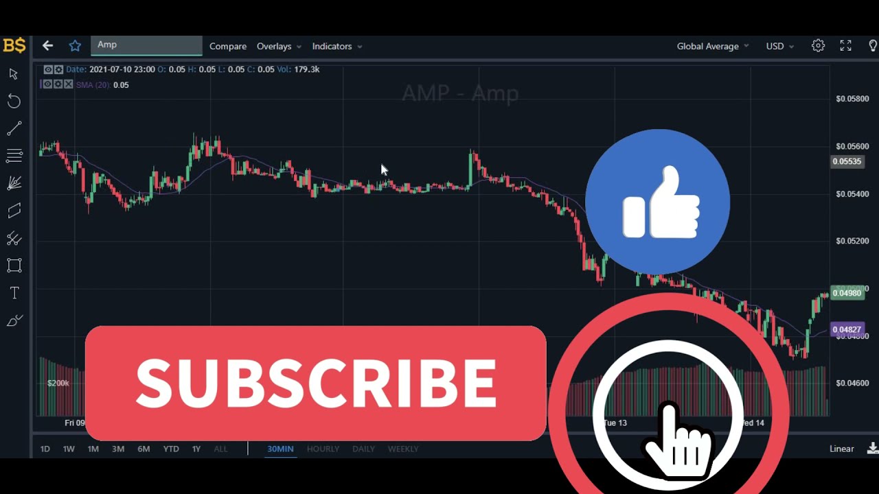 AMP COIN PRICE PREDICTION 2021! AMP Price Prediction AND ANALYSIS! AMP COIN PRICE UPDATE!