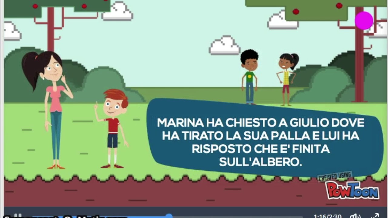 Discorso diretto ed indiretto