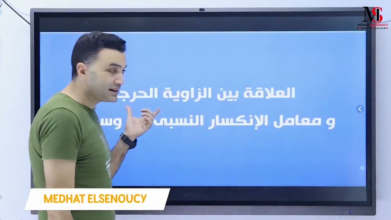 الزاوية الحرجة و الإنعكاس الكلي