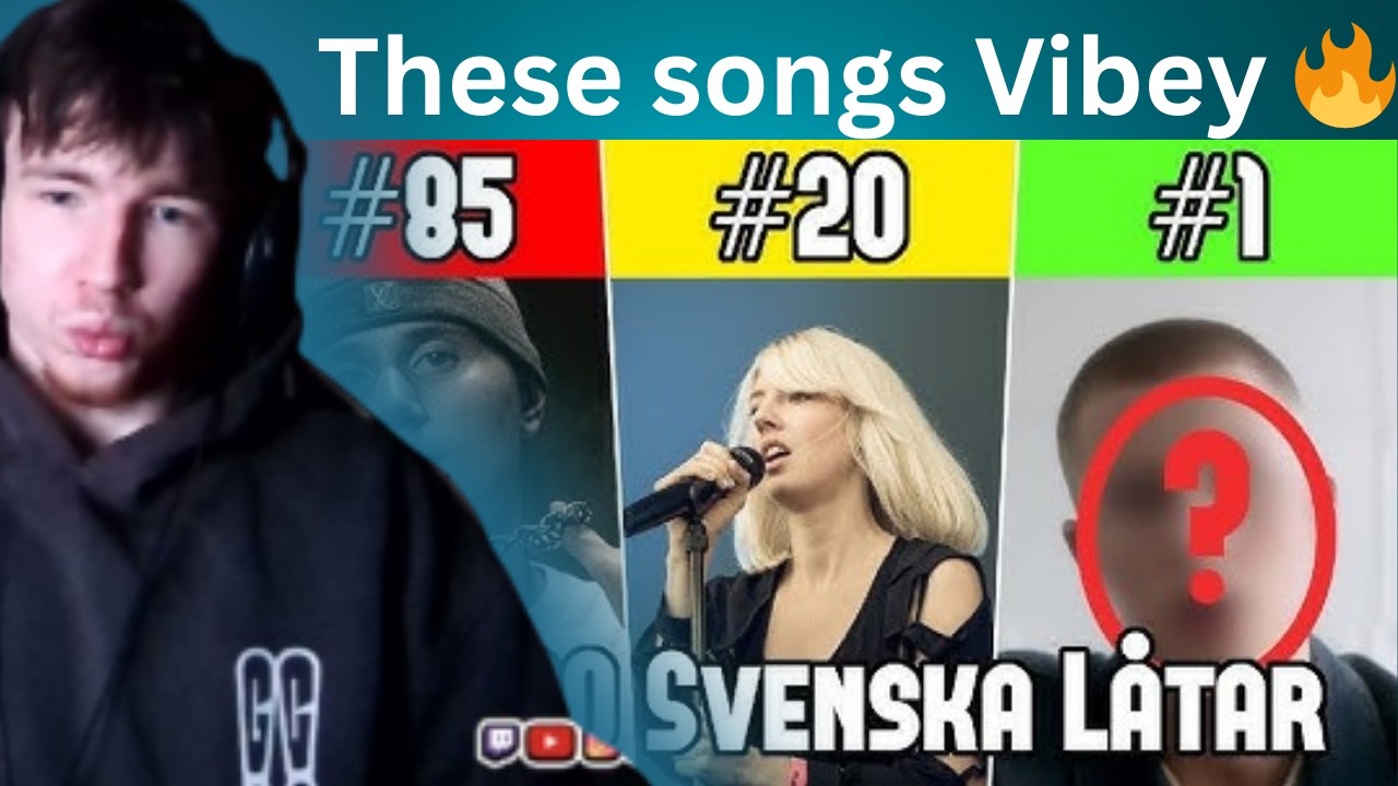 British Guy Reacts To The Top 100 Most Streamed Swedish Songs!