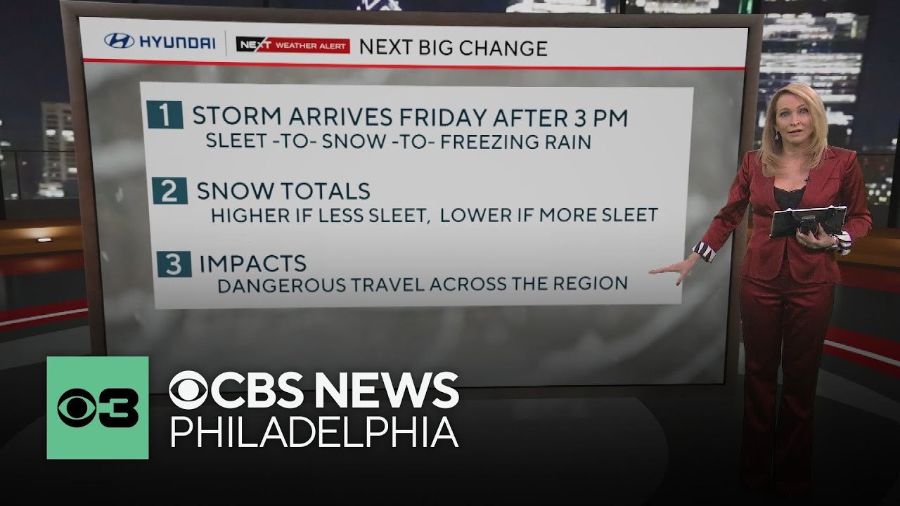 Calm weather for Christmas, tracking snow and ice this weekend in Philadelphia area