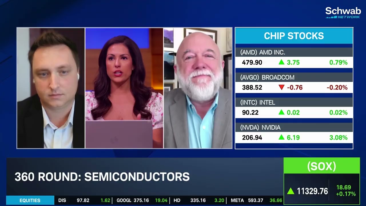 The State of the Chip Trade