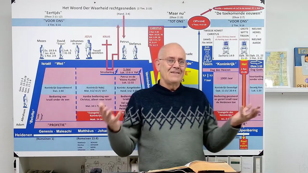 119. Hebreeën 12:8-10 Worden wij ook gekastijd om Zijn heiligheid deelachtig te worden?