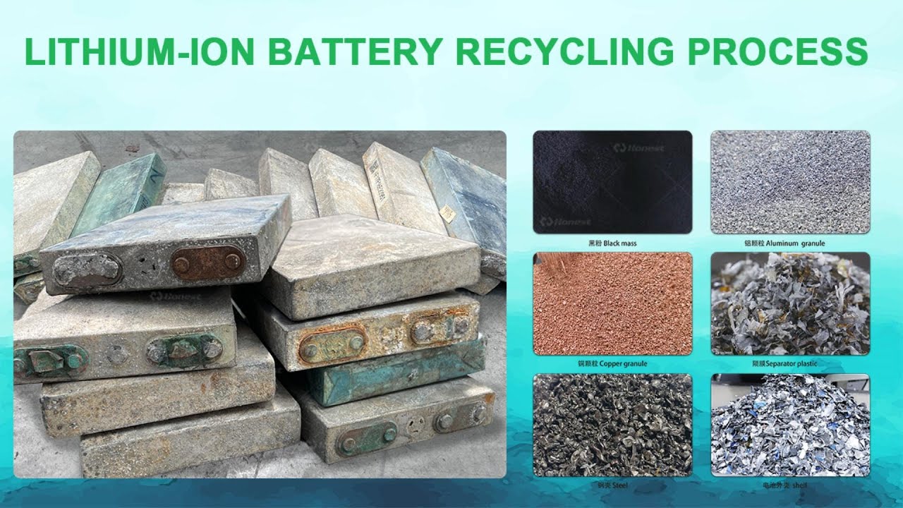 High Efficient Lithium Battery Recycling Line | High-Purity Black Mass Recovery!