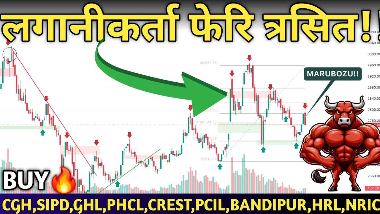 NEPSE Crashes 39 Points 😱 Panic Selling Returns! More Fall Ahead? NEPSE Analysis Today | MindProfit