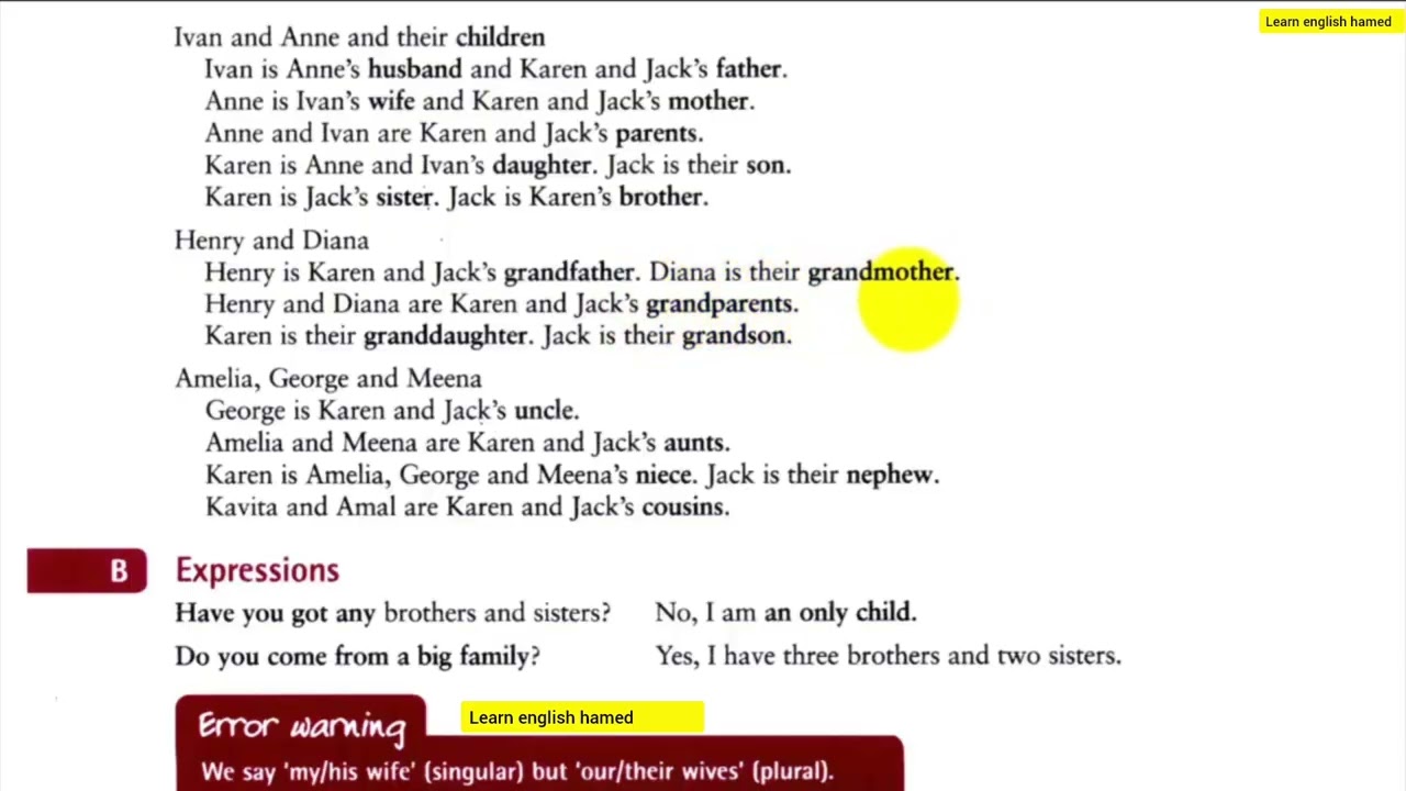 @Vocabulary in use_Elementary_unit 1