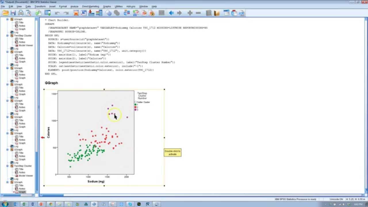 Two Step Cluster Analysis Scatter Plot SPSS