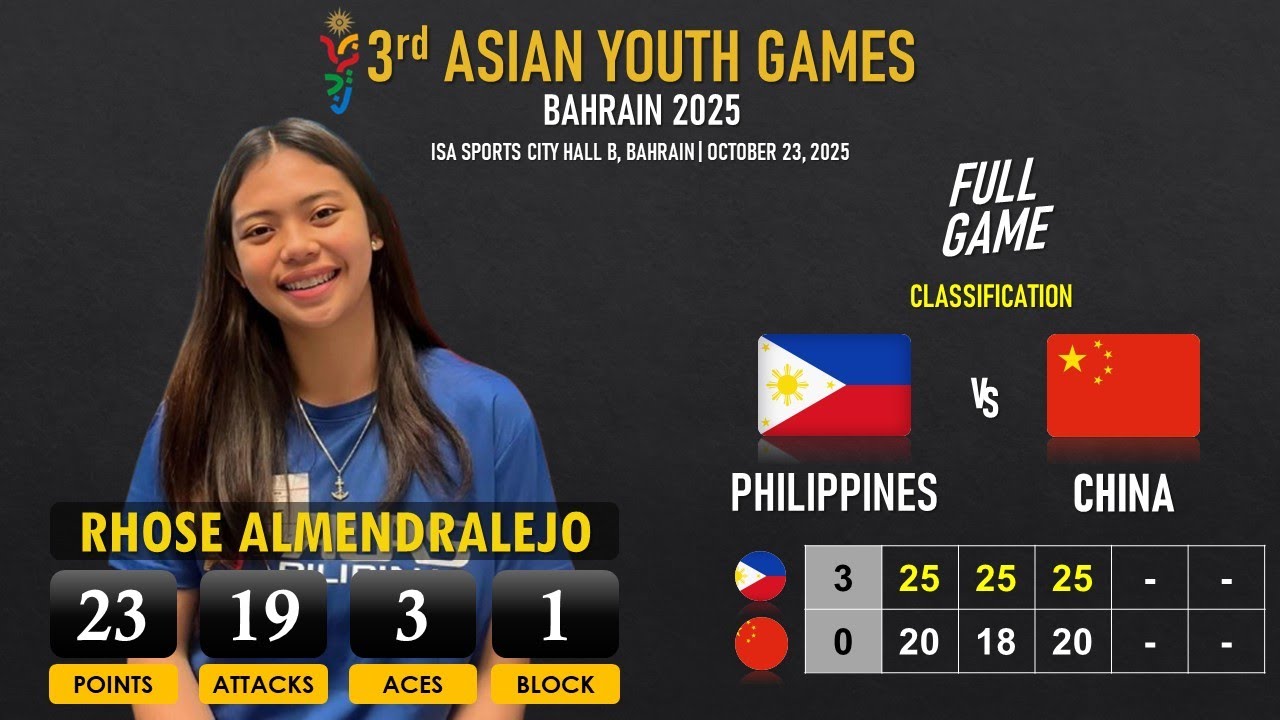 PHILIPPINES vs CHINA | Volleyball Full Game | Asian Youth Games Bahrain 2025 | Classification Match