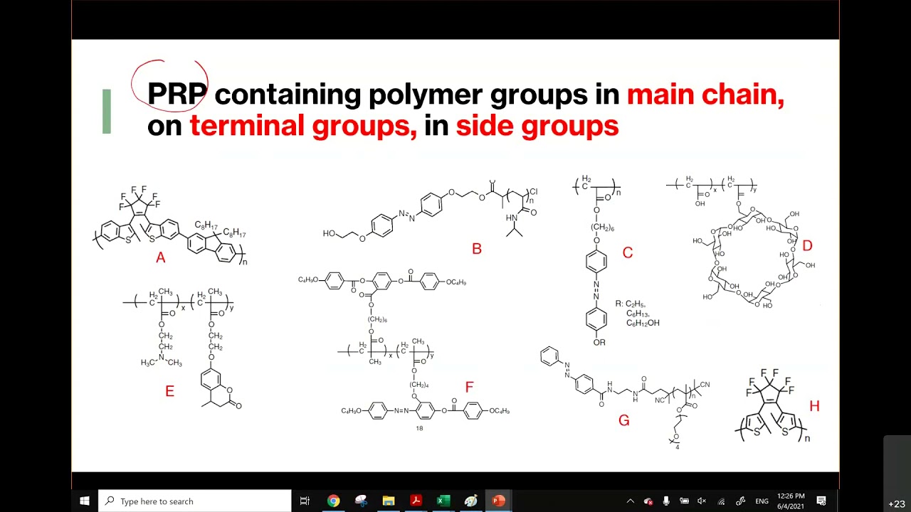 video lecture photo responsive part  1