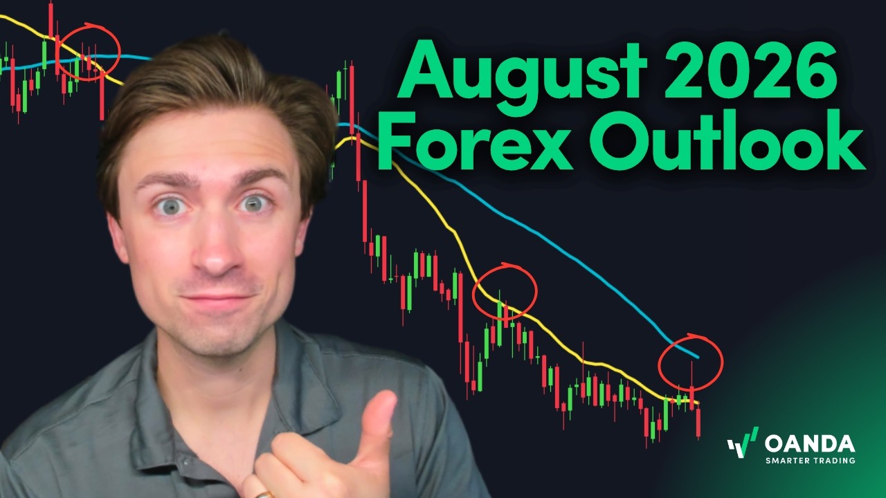 Анализ рынка FOREX, август 2026 г. | EURUSD, GBPUSD, USDJPY и другое