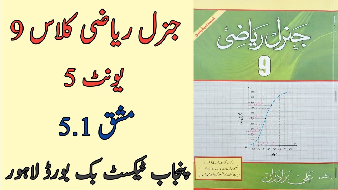 General Math Class 9 Chapter 5 Exercise 5.1 | Class 9 Arts Maths Chapter 5 Exercise 5.1