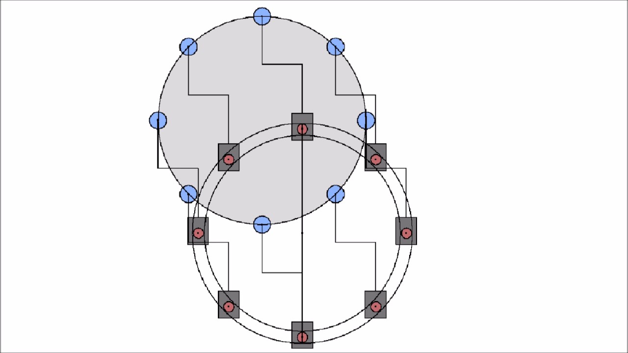 Gravity Wheel