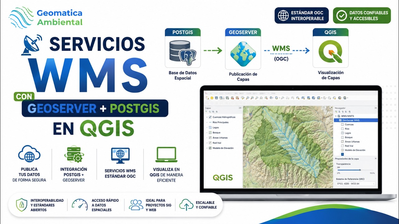 𝐆𝐞𝐨𝐒𝐞𝐫𝐯𝐞𝐫 con 𝐏𝐨𝐬𝐭𝐠𝐫𝐞𝐒𝐐𝐋/𝐏𝐨𝐬𝐭𝐆𝐈𝐒 y visualizar en 𝐐𝐆𝐈𝐒 mediante un servicio 𝐖𝐌𝐒